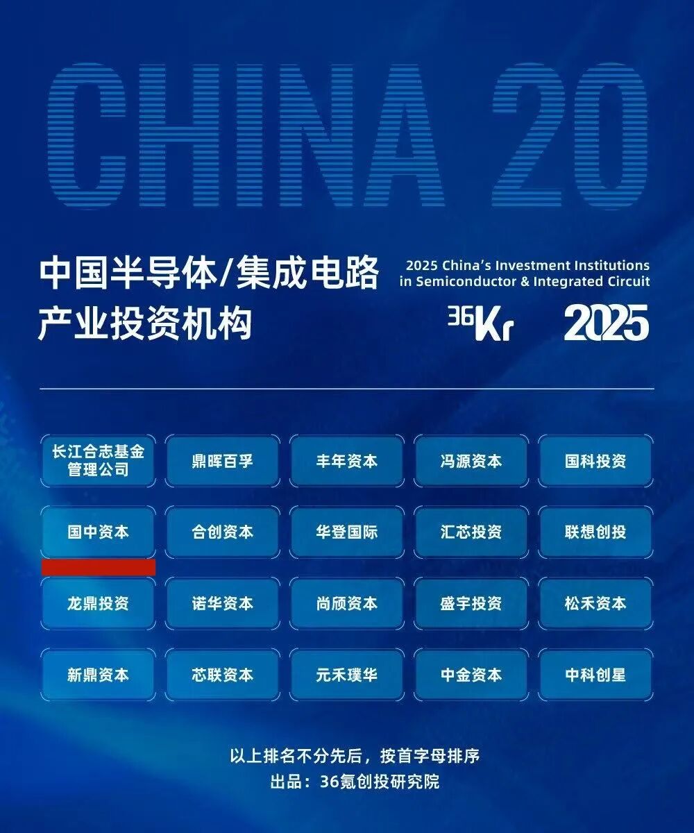 国中资本获评36氪中国「十大未来产业」投资机构榜单多项荣誉